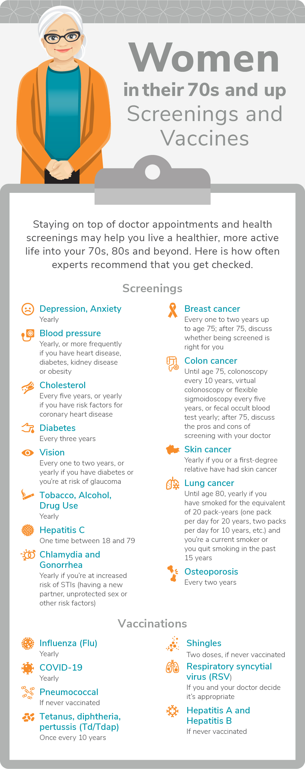 Women in their 70s Screenings and Vaccines